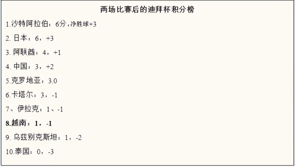 法国人莫德斯托曾是一名后卫，他在卡利亚里、摩纳哥、奥林匹亚科斯等球队效力，退役后开始从事管理岗位。